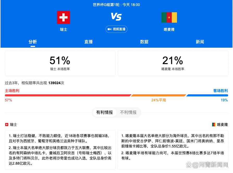 　　　　其二，工程师为了某种目标，包罗改变地球年夜气情况以便往后能成为本身种族新的家园，从而培养出一种具有和工程师不异基因布局的尝试体人类，比及工程师种族该占据地球的时辰，人类也就没甚么存在乎义了。